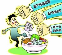 食品安全檢測儀功用知多少？