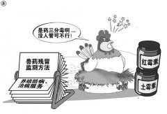 談?wù)勈称钒踩珯z測儀的在毒菌檢測當中的應(yīng)用