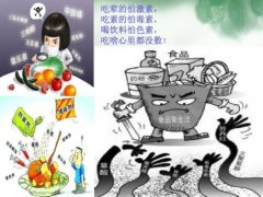 果蔬安全知多少？