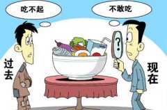 瘦肉精檢測(cè)儀的應(yīng)用有何意義？