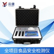你知道食品檢測儀器都有有哪些嗎？