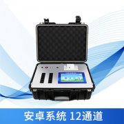 為什么要使用農(nóng)藥殘留檢測儀？