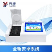 為什么要做好食品監(jiān)督？